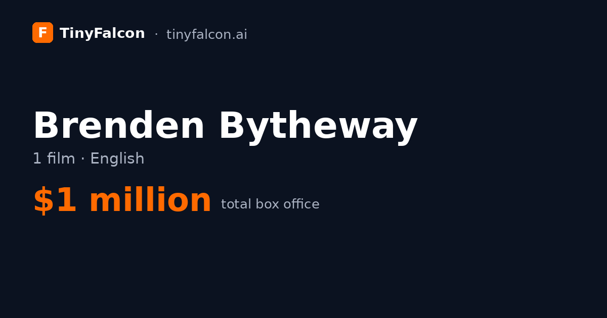 Brenden Bytheway