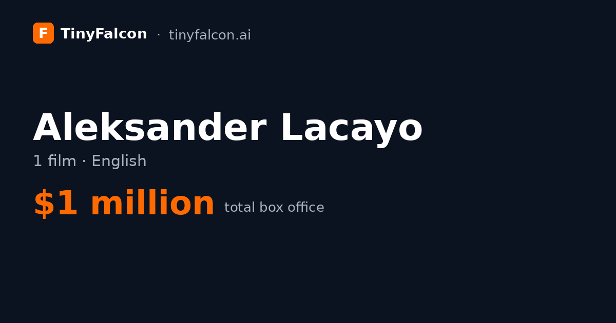 Aleksander Lacayo