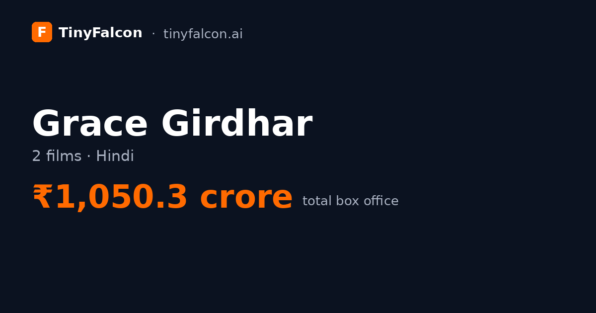 Grace Girdhar