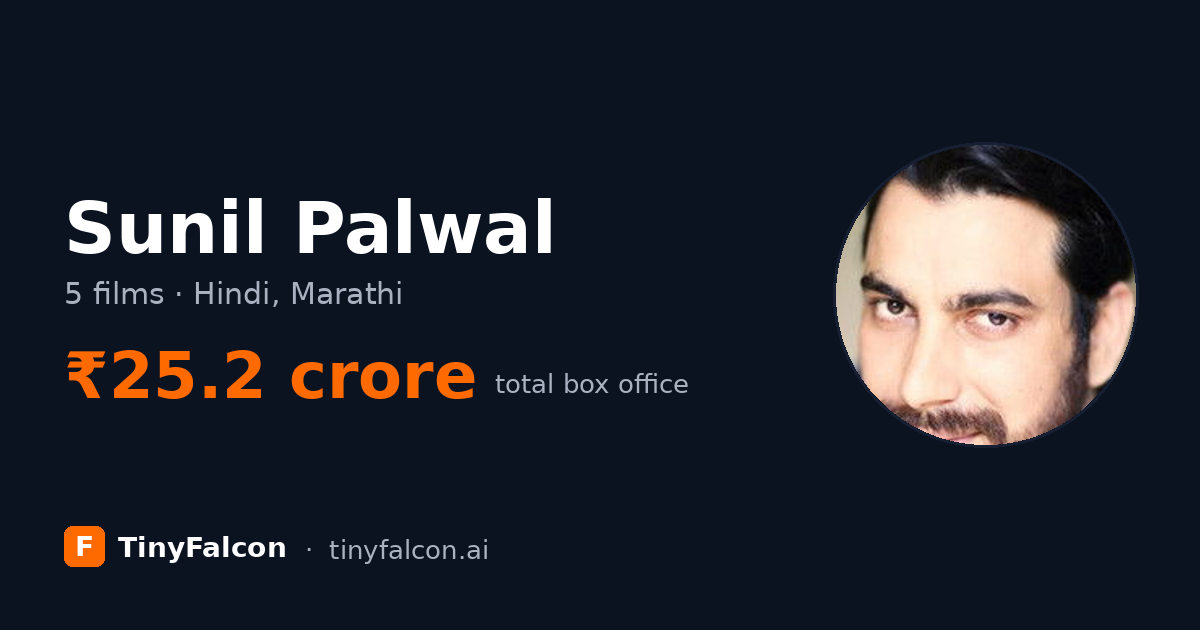 Sunil Palwal