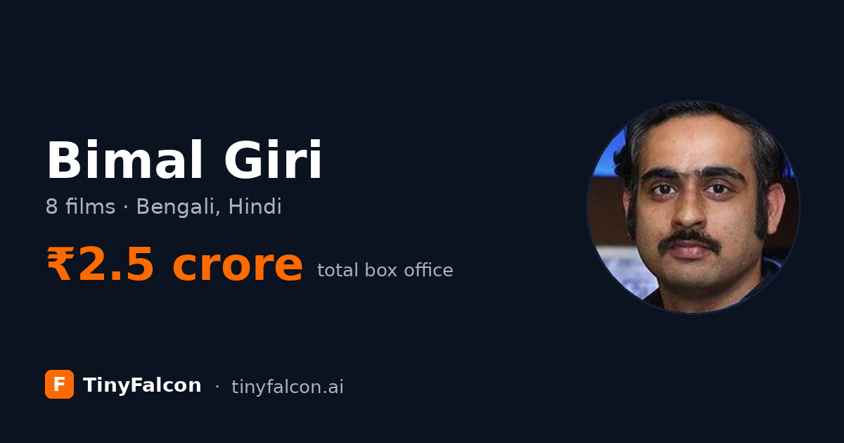 Bimal Giri