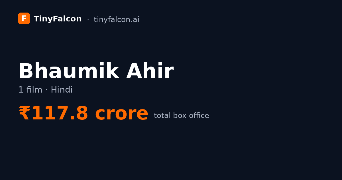 Bhaumik Ahir
