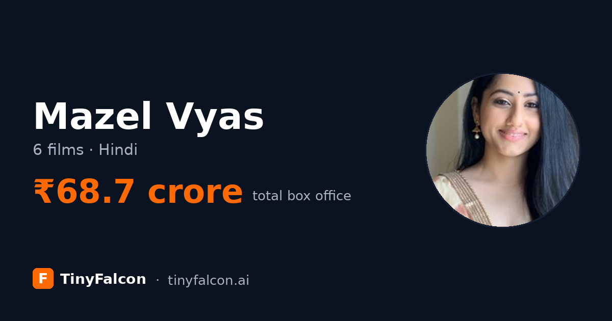 Mazel Vyas