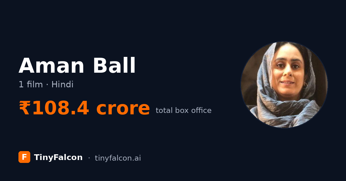 Aman Ball