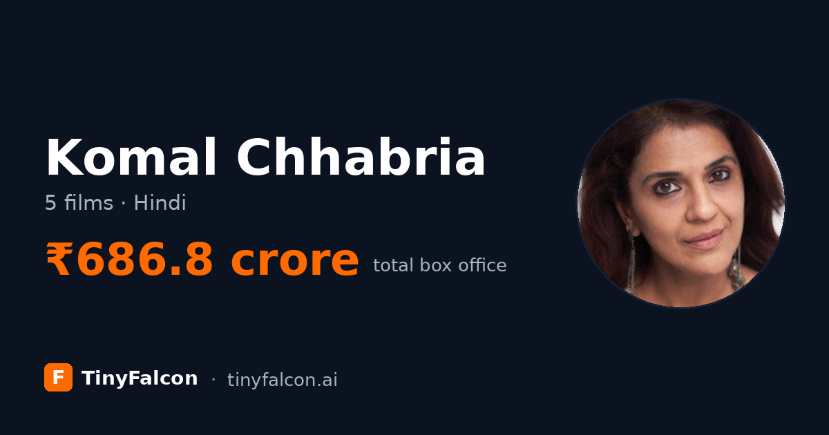 Komal Chhabria