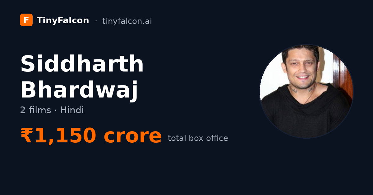 Siddharth Bhardwaj