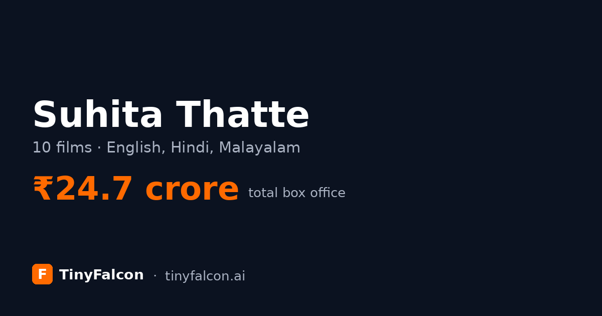 Suhita Thatte