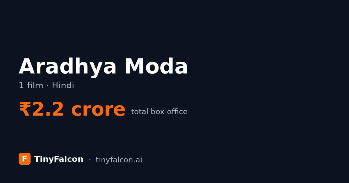 Aradhya Moda