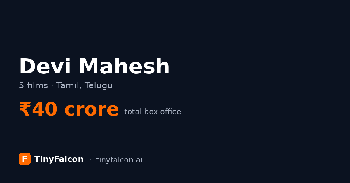 Devi Mahesh