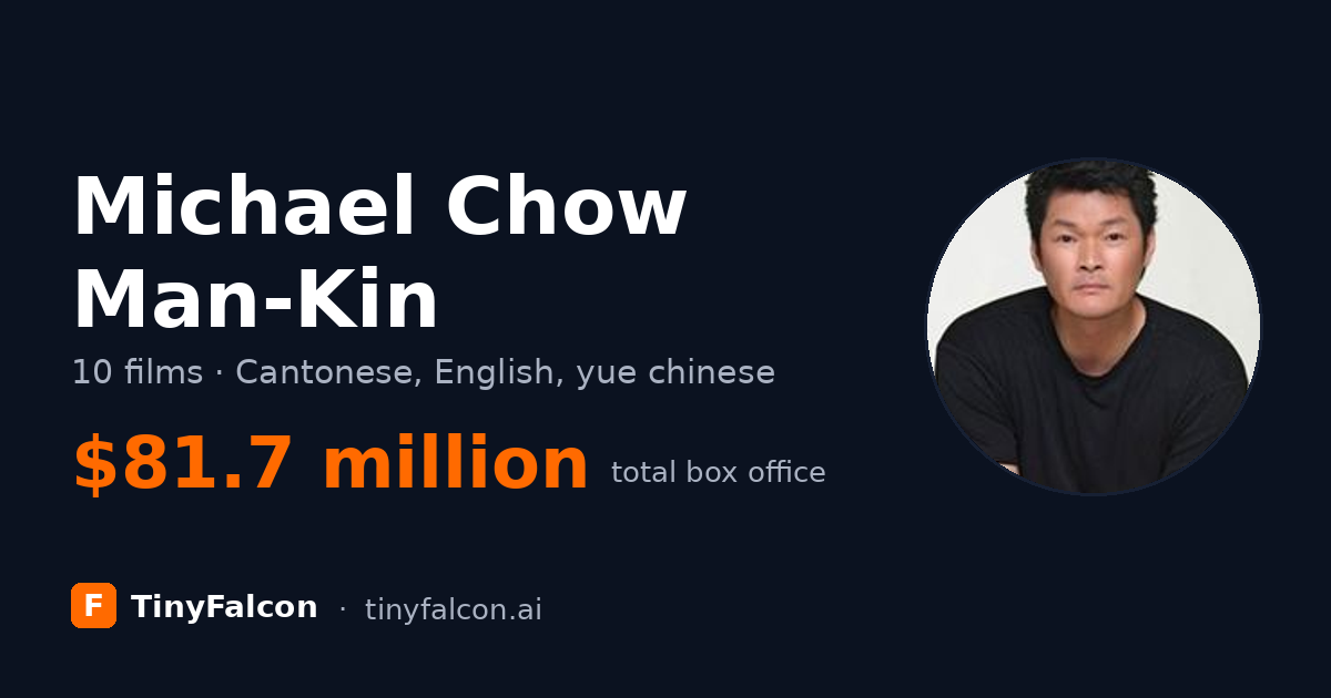 Michael Chow Man-Kin