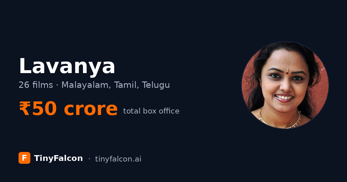 Lavanya