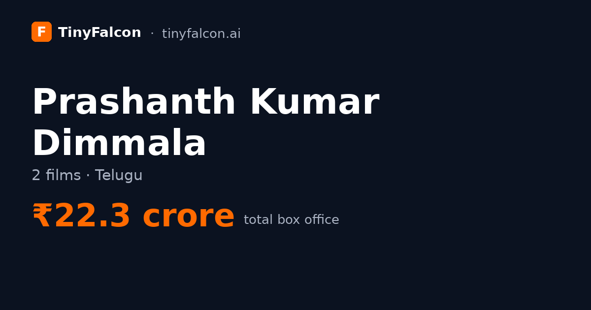 Prashanth Kumar Dimmala