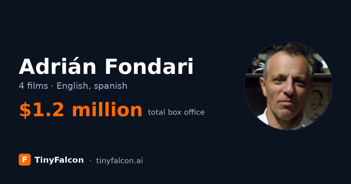 Adrián Fondari