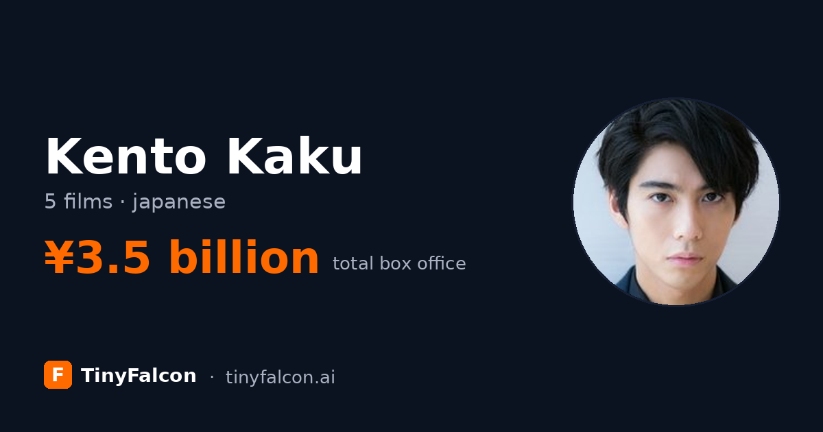 Kento Kaku