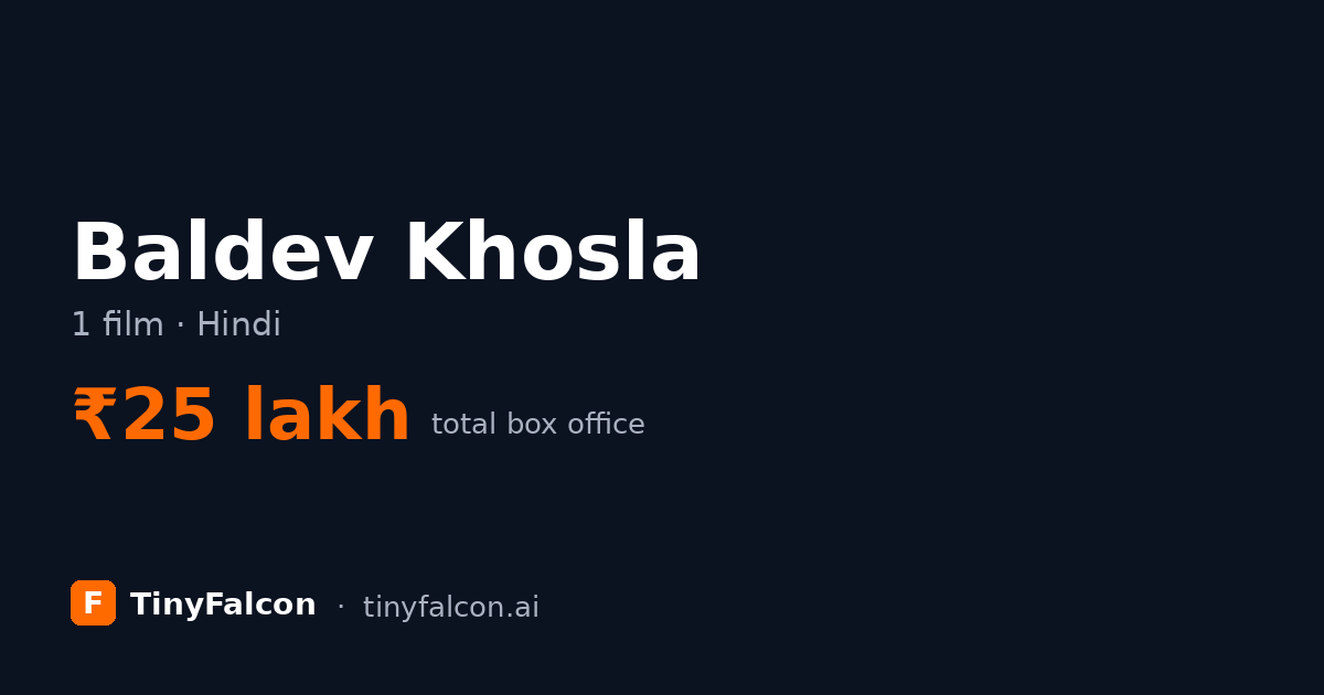 Baldev Khosla