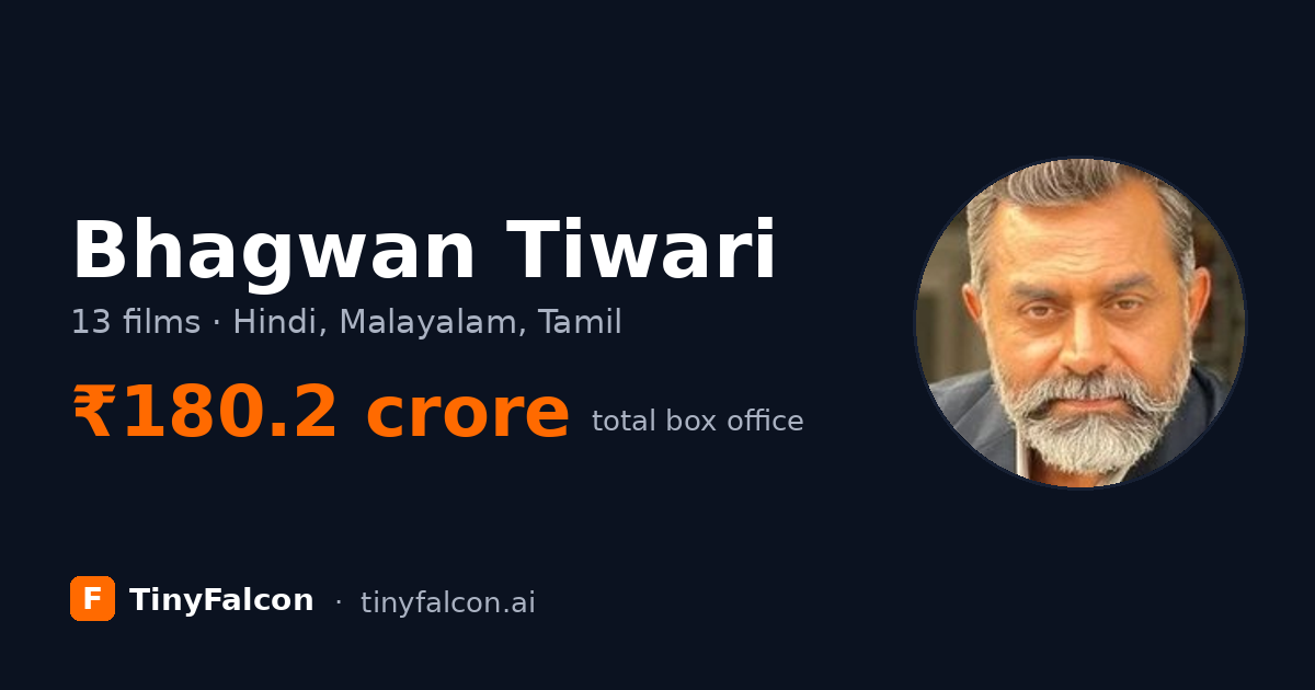 Bhagwan Tiwari