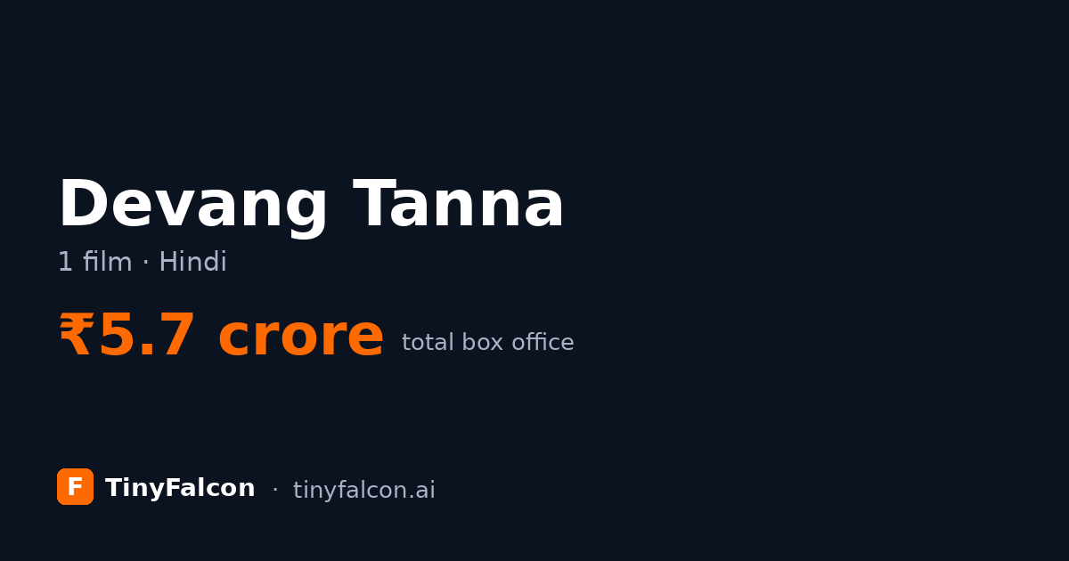 Devang Tanna
