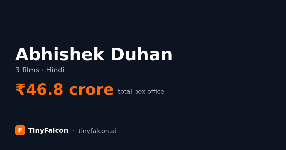 Abhishek Duhan