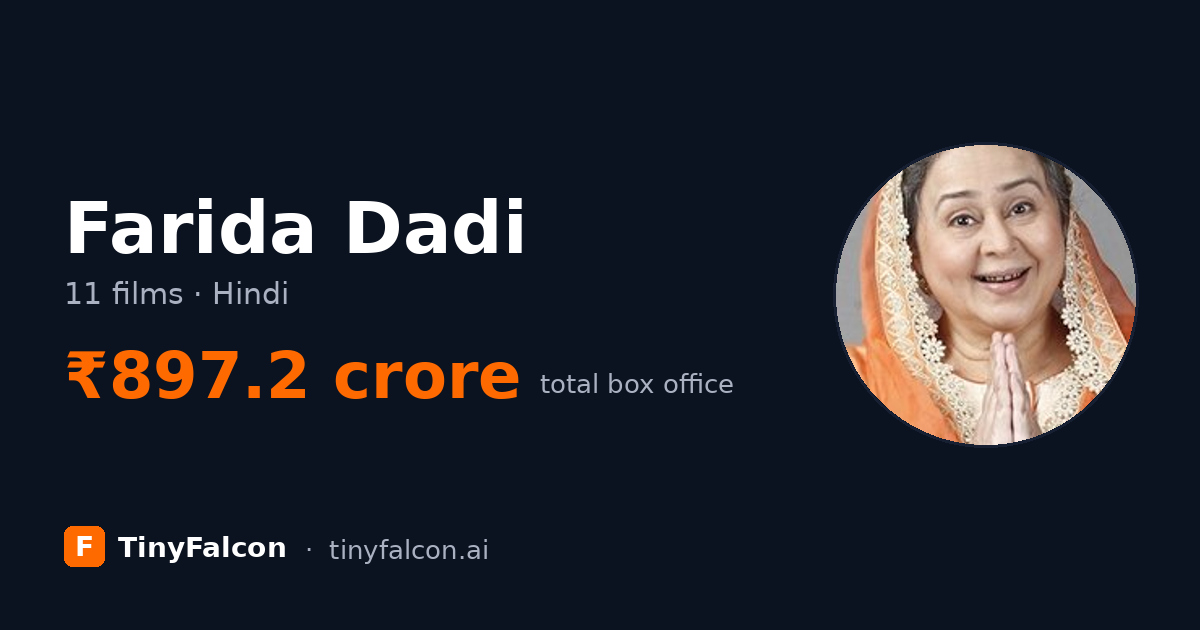 Farida Dadi