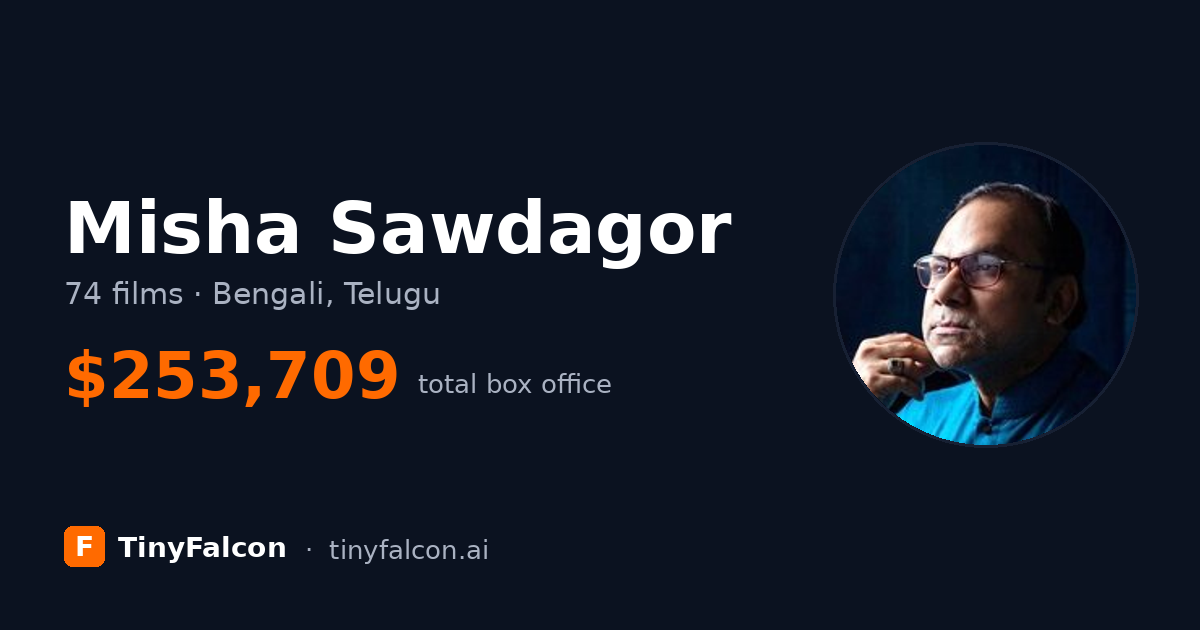 Misha Sawdagor