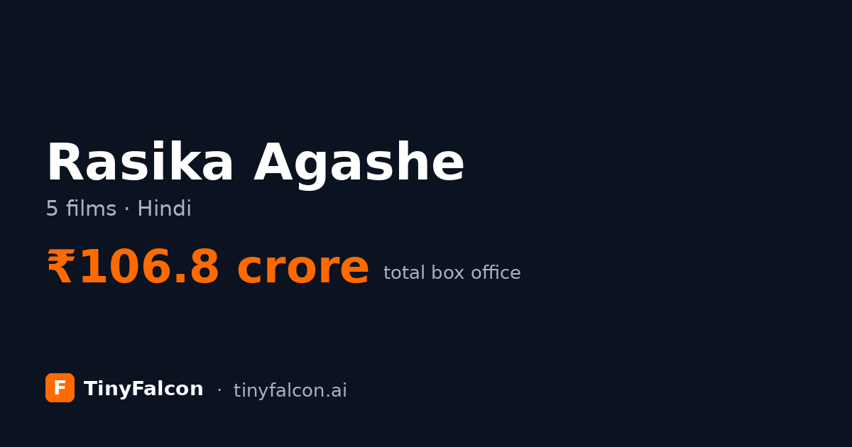 Rasika Agashe