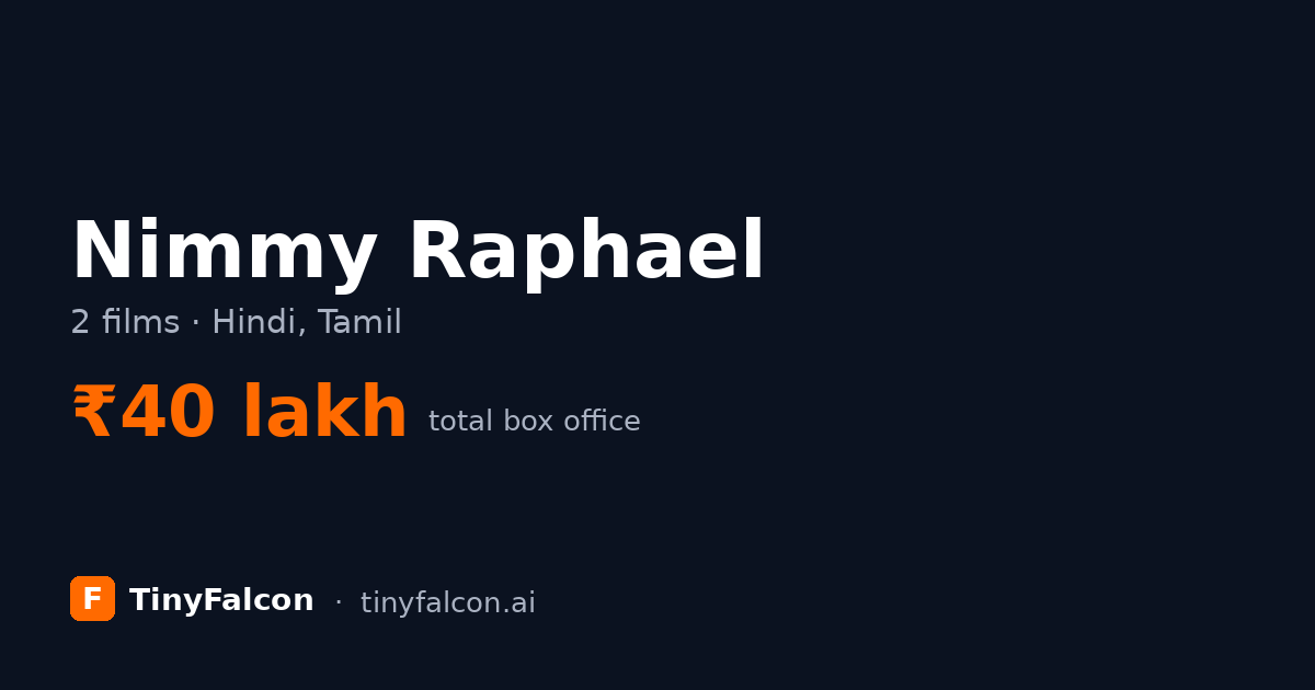 Nimmy Raphael