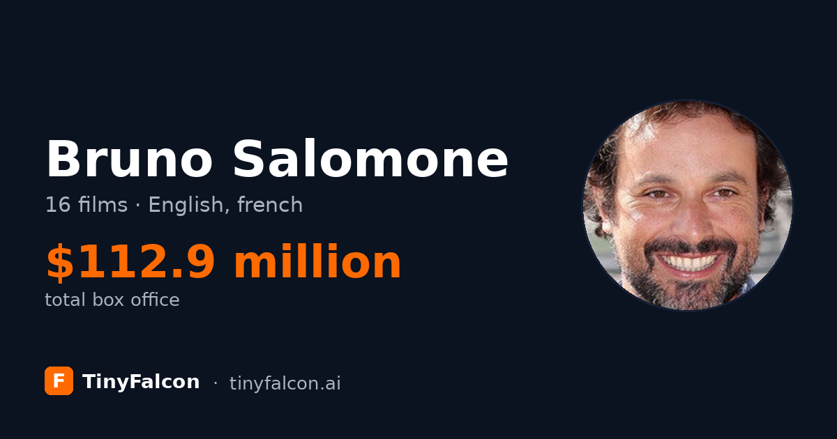 Bruno Salomone