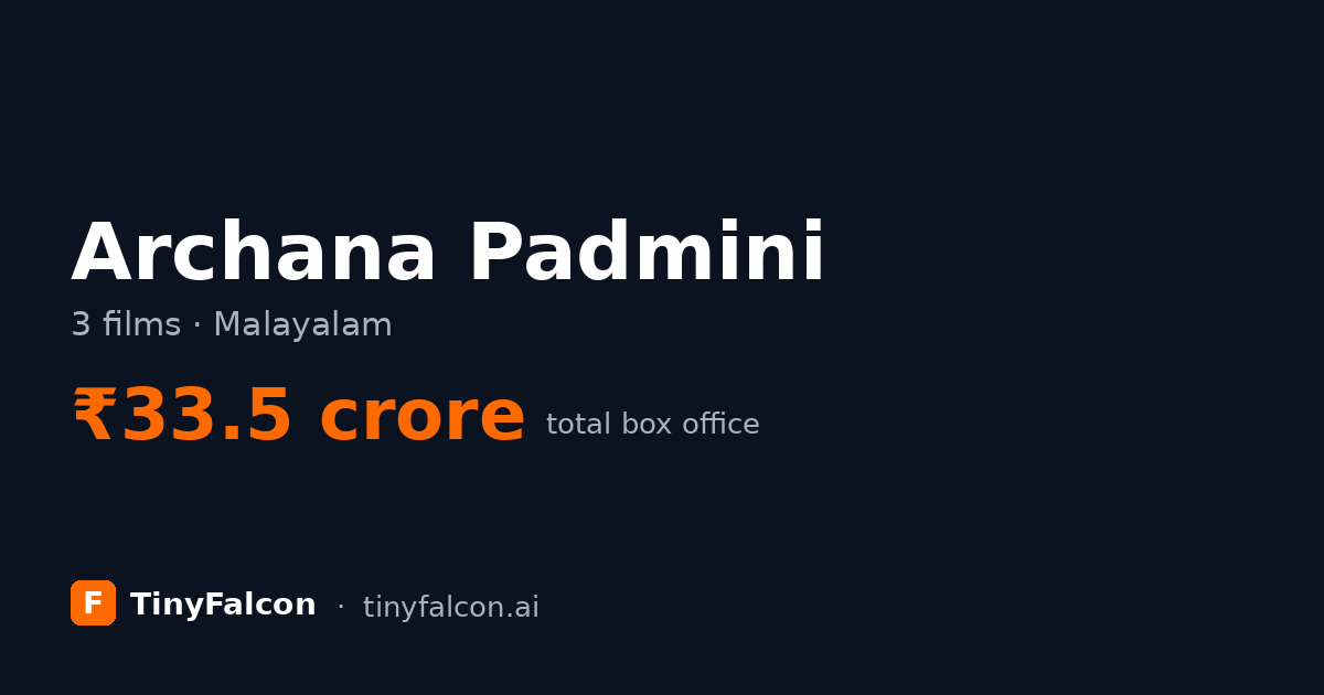 Archana Padmini