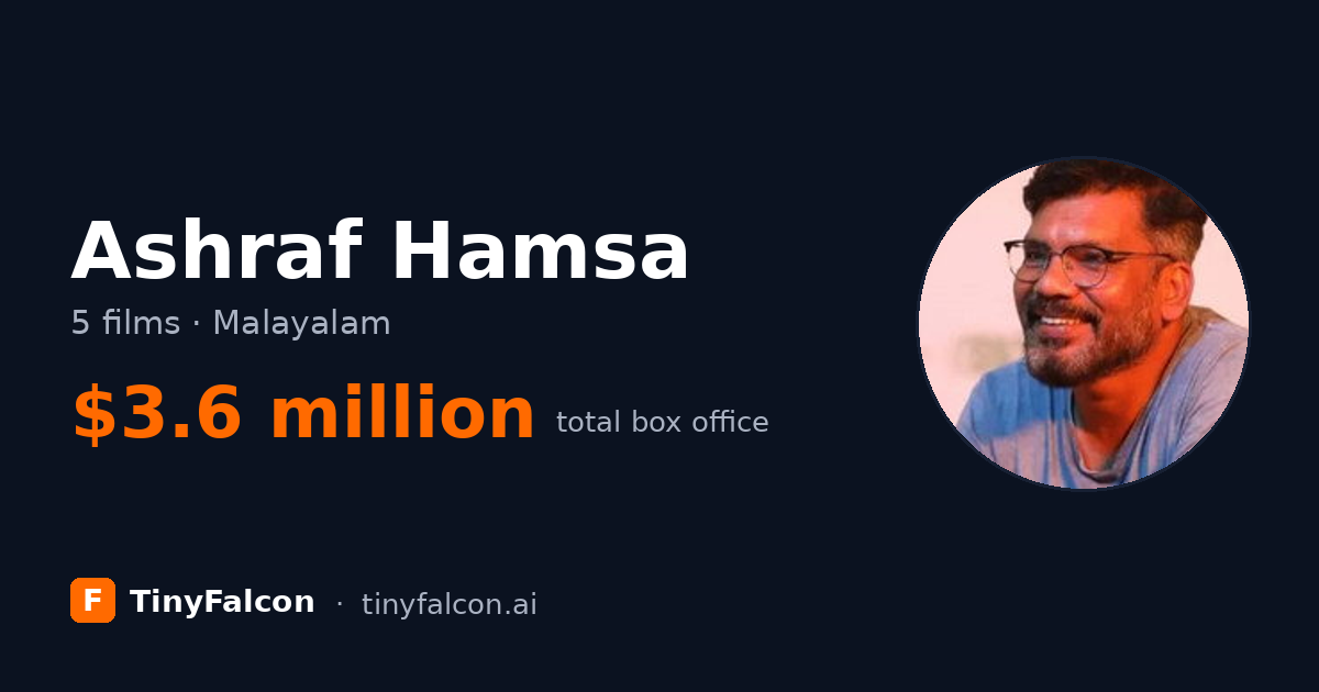 Ashraf Hamsa