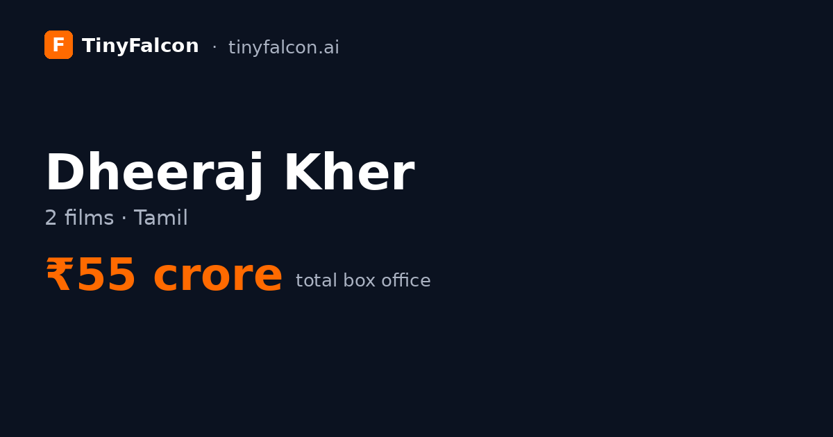 Dheeraj Kher