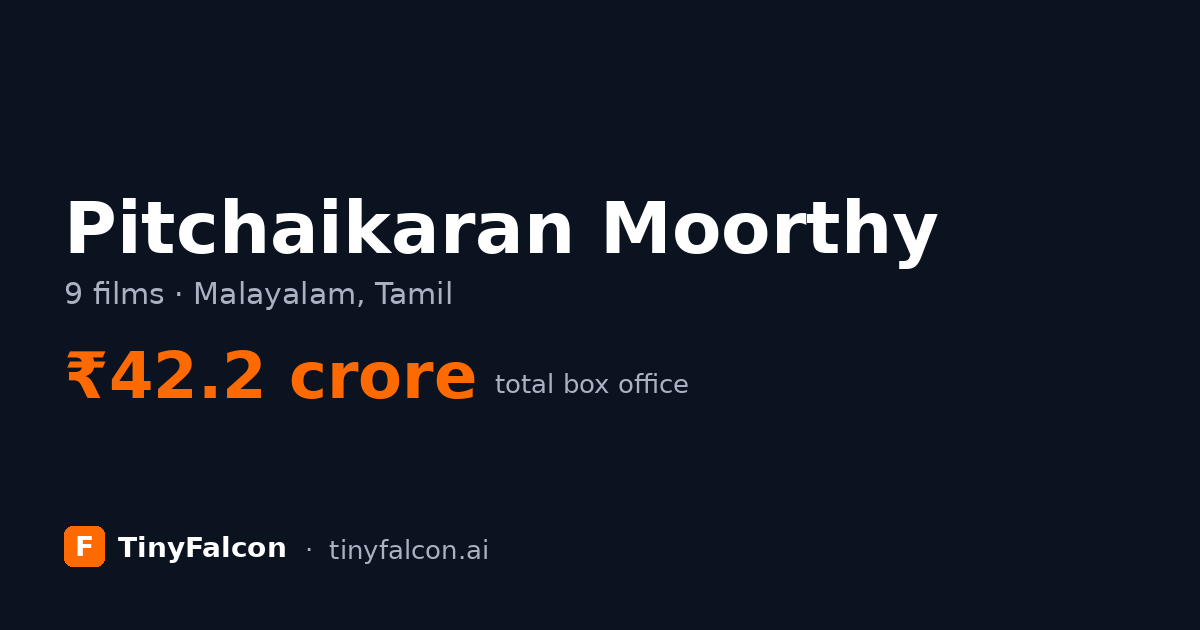 Pitchaikaran Moorthy