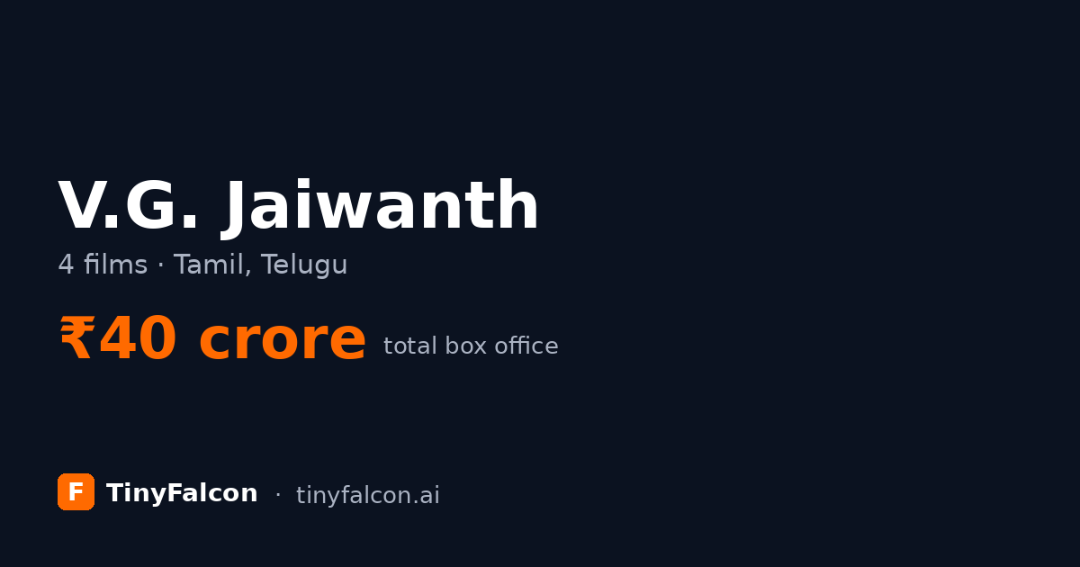 V.G. Jaiwanth