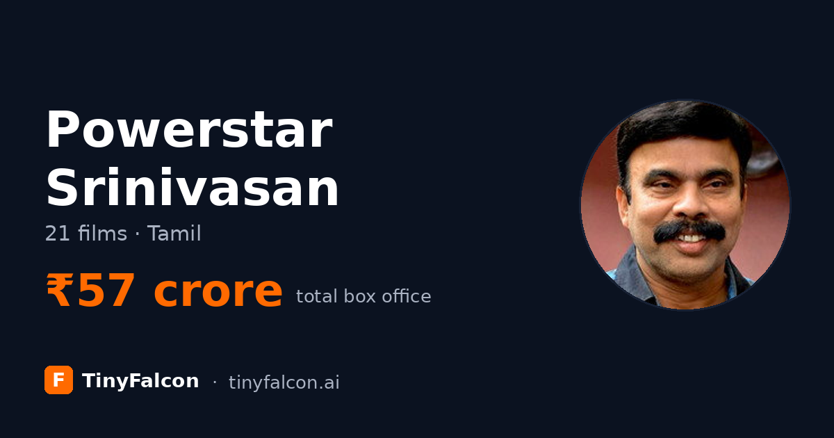 Powerstar Srinivasan