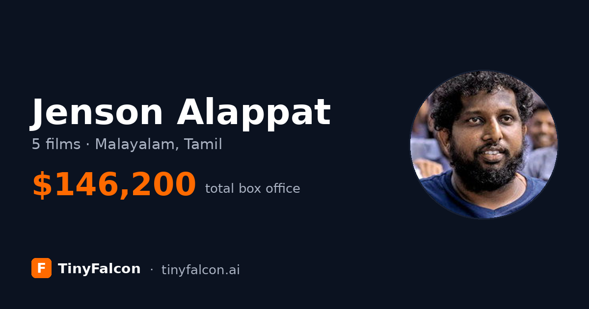 Jenson Alappat