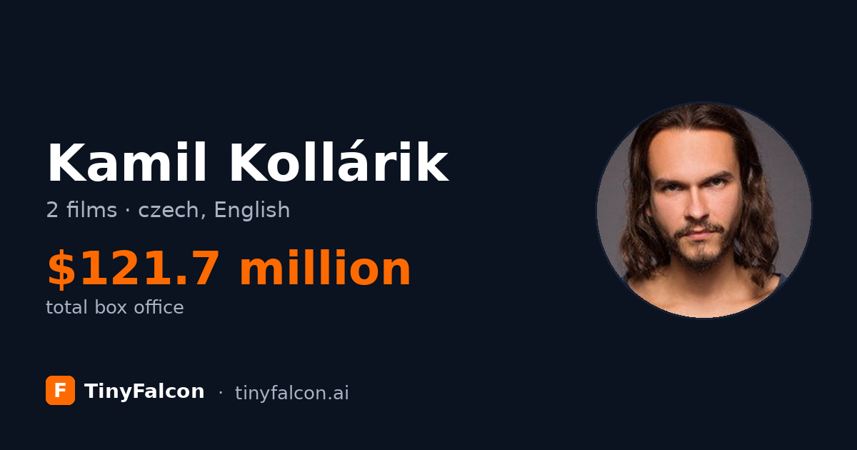 Kamil Kollárik