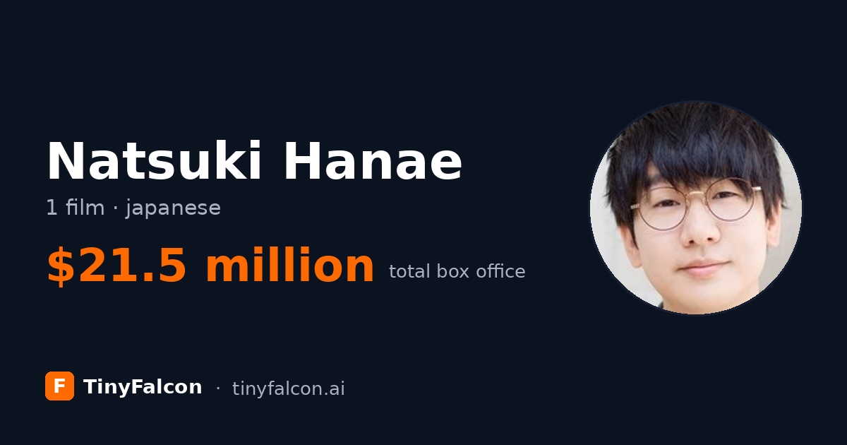 Natsuki Hanae