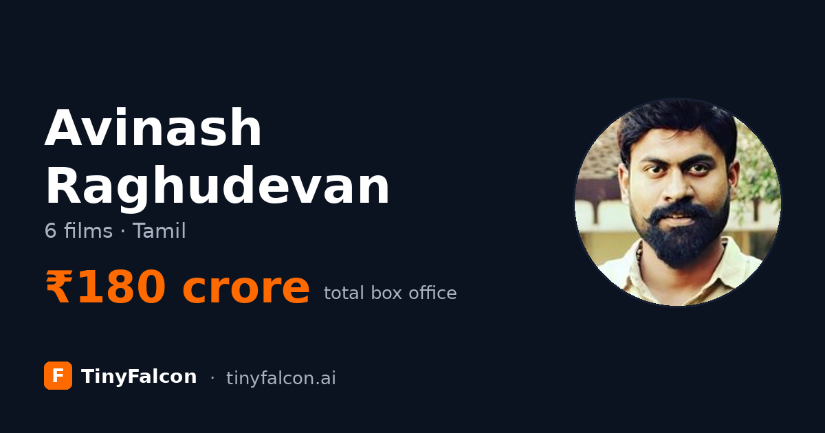Avinash Raghudevan