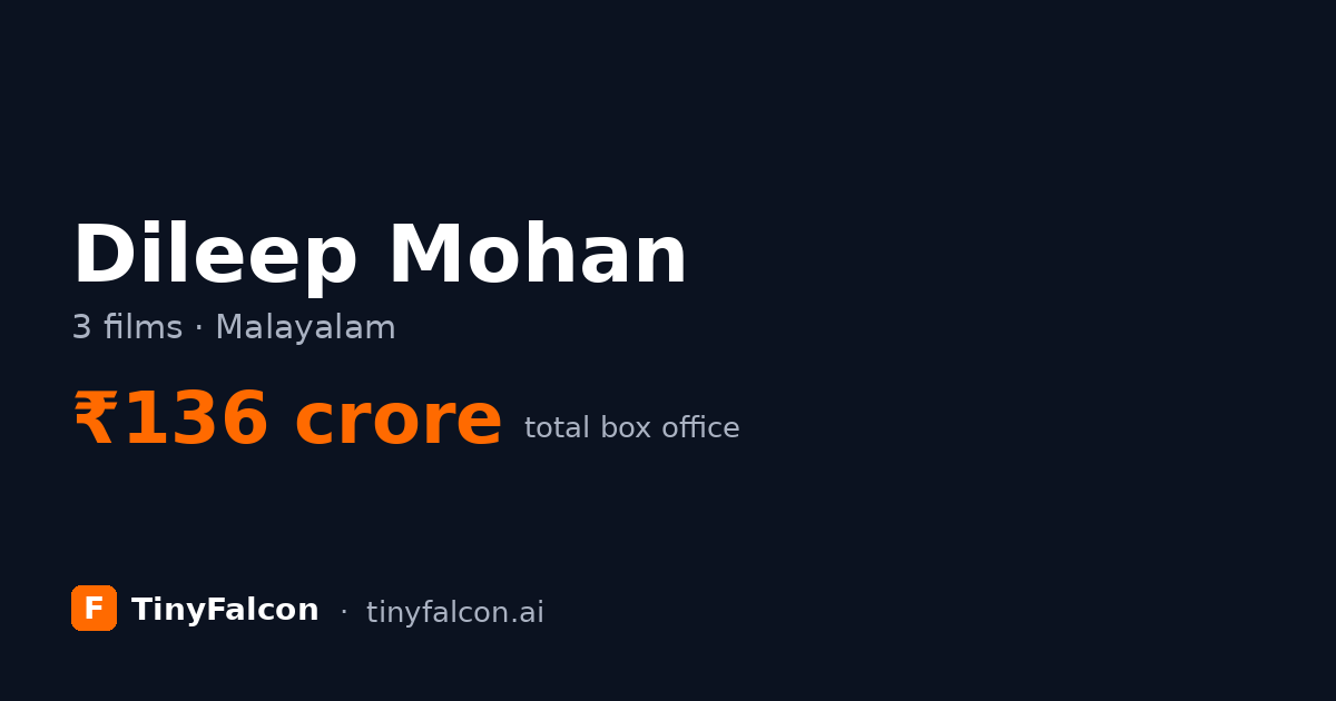 Dileep Mohan