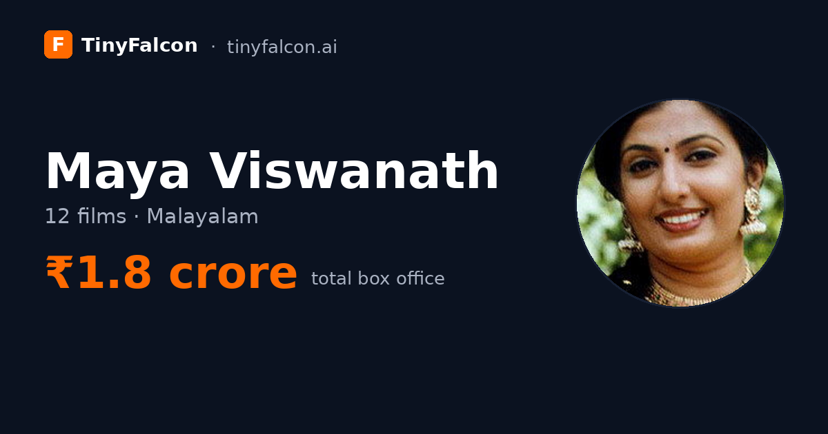 Maya Viswanath