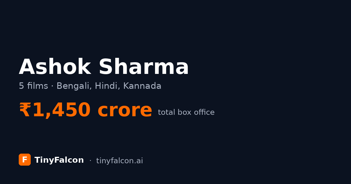 Ashok Sharma