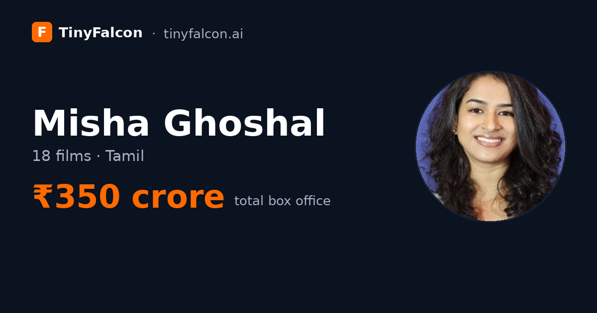 Misha Ghoshal