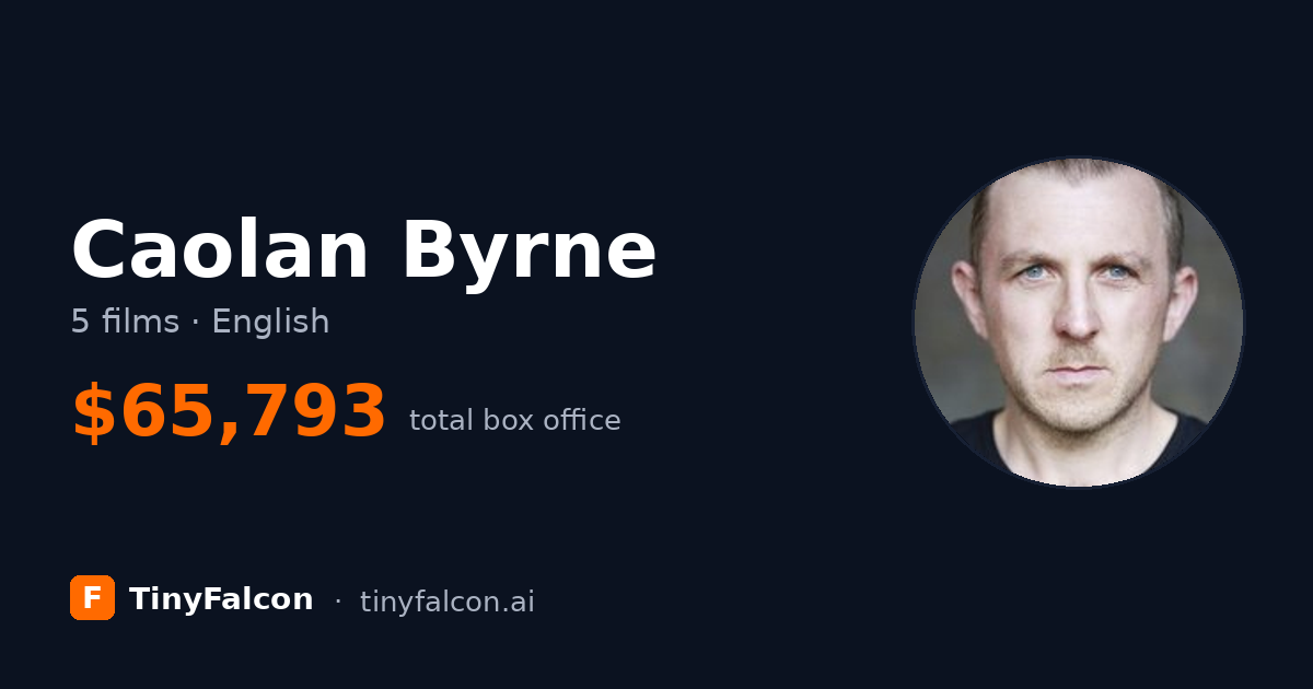 Caolan Byrne