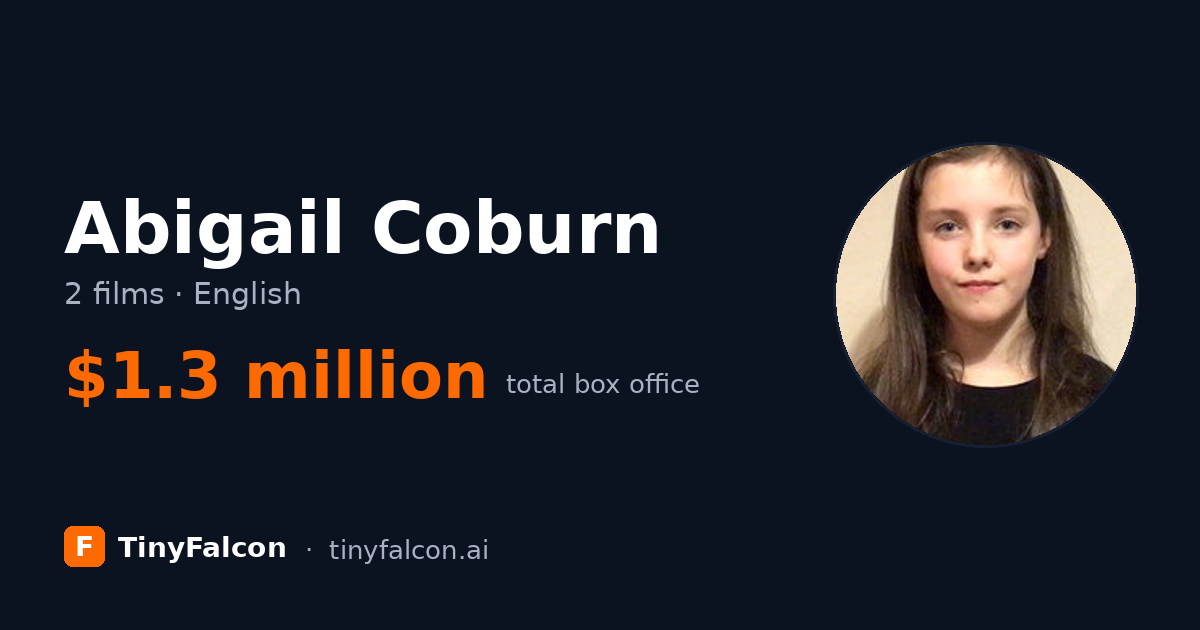 Abigail Coburn