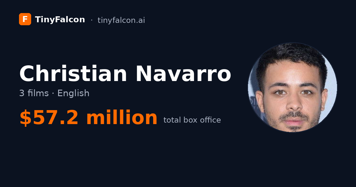 Christian Navarro