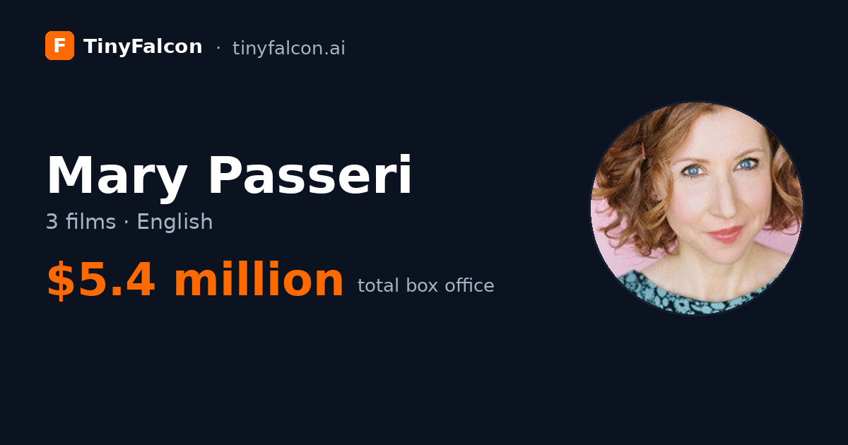 Mary Passeri