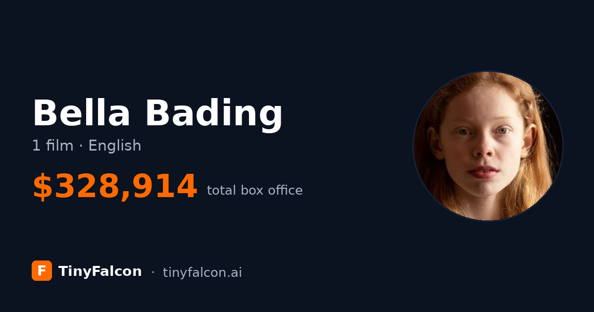 Bella Bading