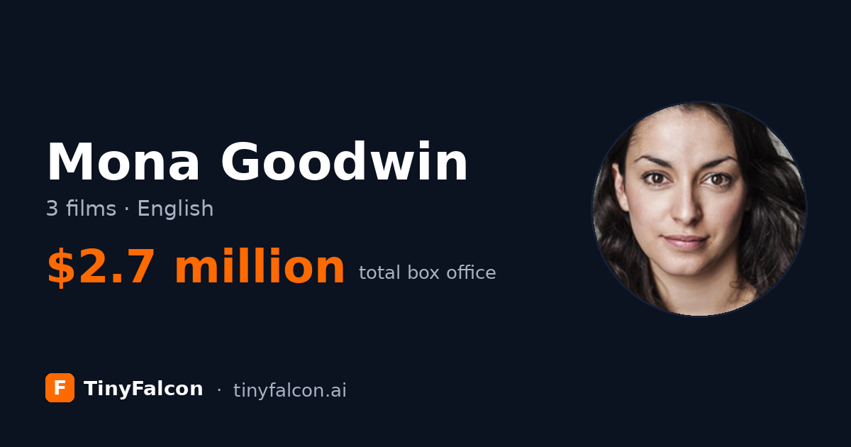 Mona Goodwin
