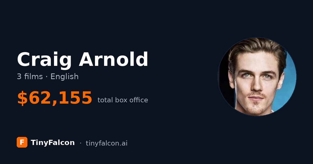 Craig Arnold