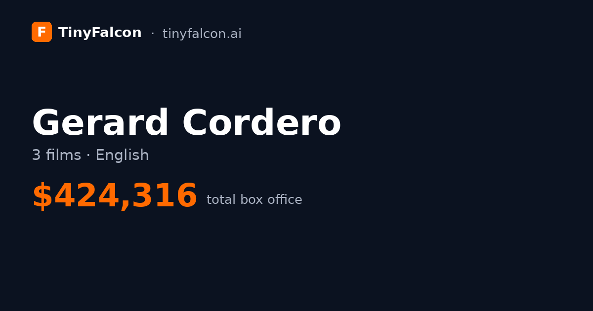 Gerard Cordero