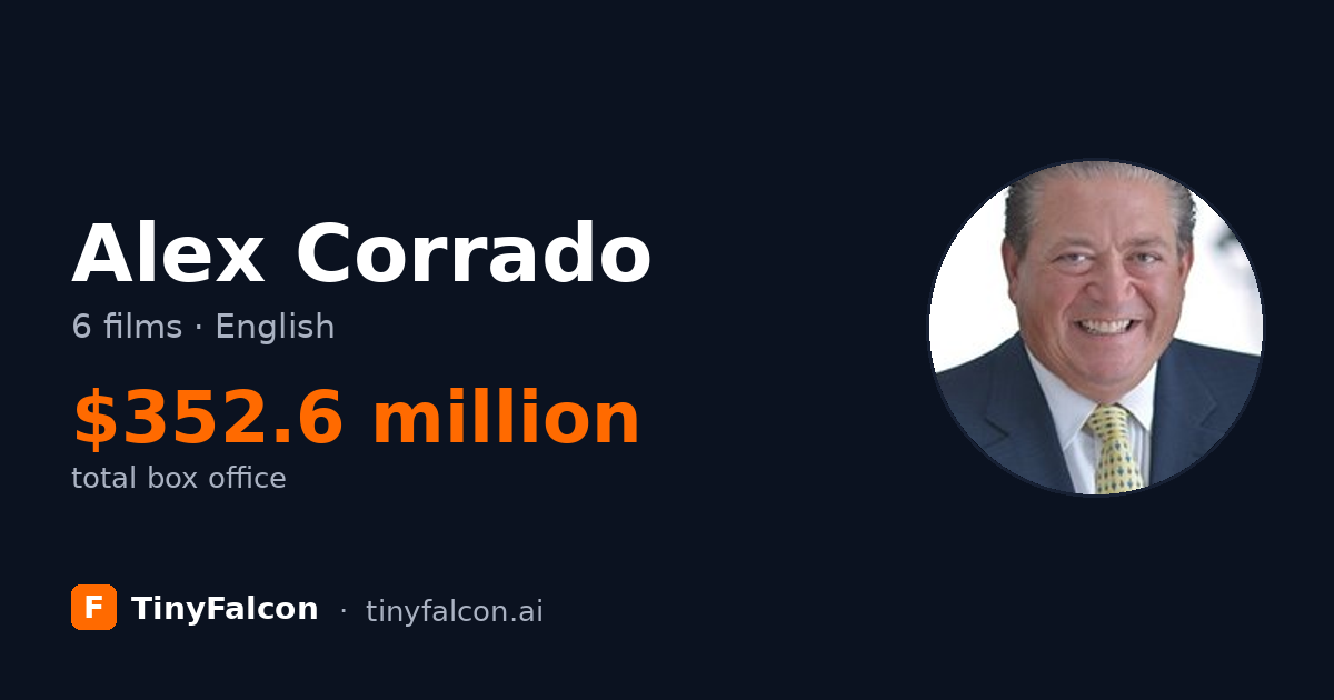 Alex Corrado